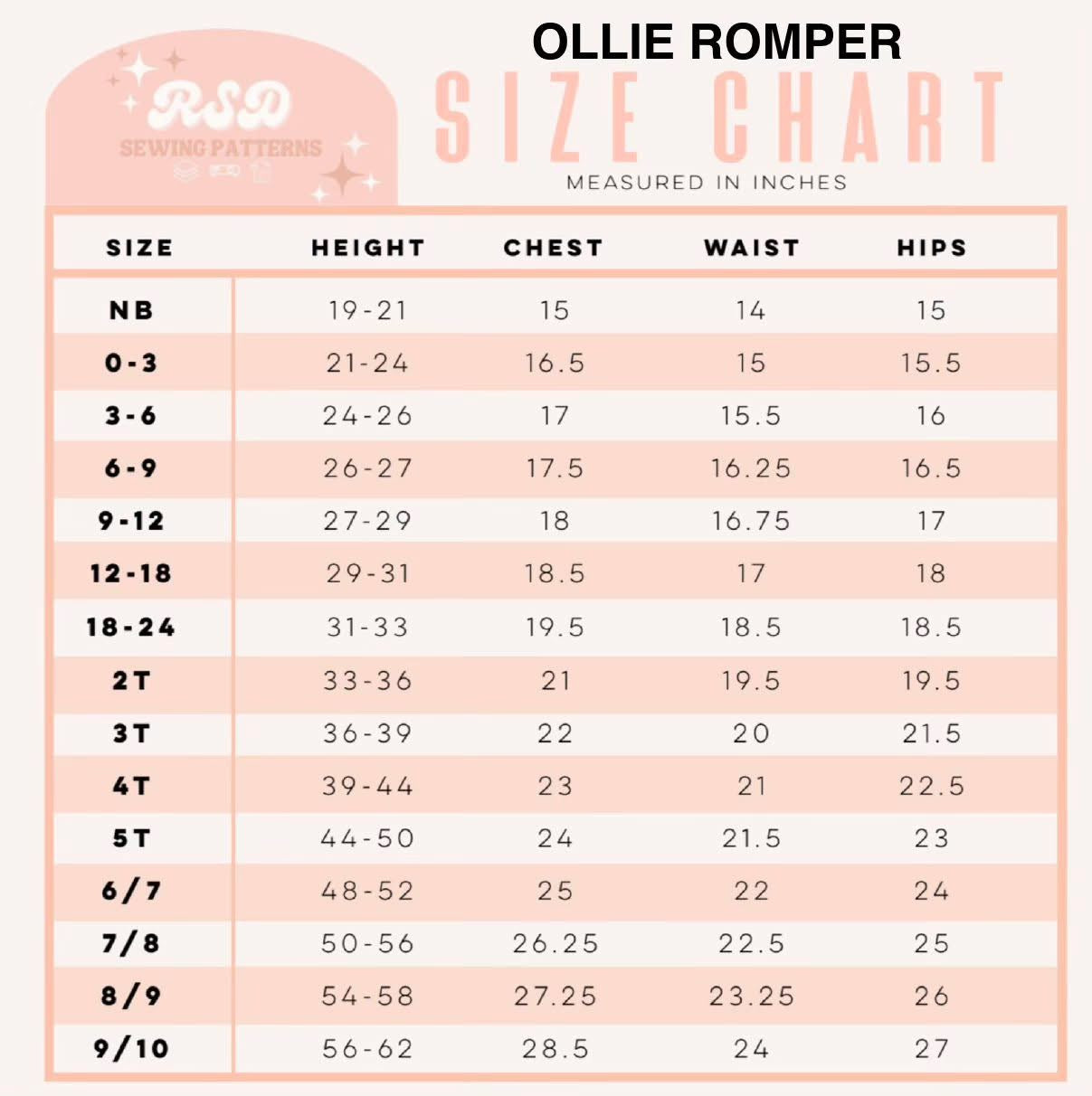 *Custom Ollie Romper Unbranded fabric- Read Description